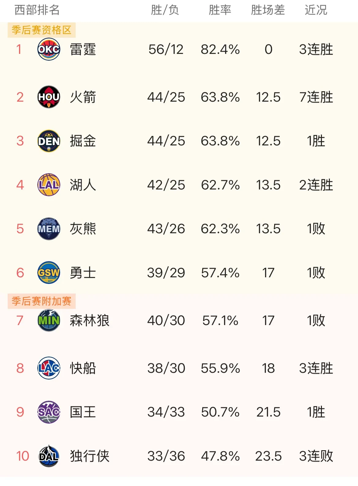 包含德罗巴与90激战MAD分钟,重返赛场胜负难料!,穆古鲁扎焦点对战上演精彩一战的词条 包含德罗巴与90激战MAD分钟,重返赛场胜负难料!,穆古鲁扎焦点对战上演精彩一战的词条