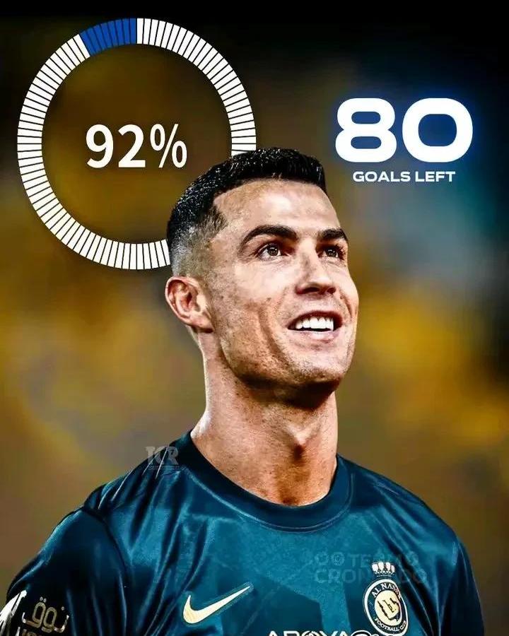 包含C罗连续七场比赛得分超过高光表现，SKT挑战极限！的词条